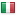 wellmy.com server is located in Italy